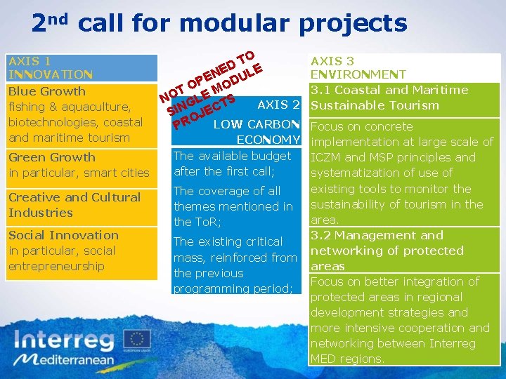 2 nd call for modular projects AXIS 1 INNOVATION Blue Growth fishing & aquaculture,