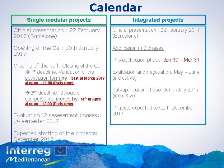 Calendar Single modular projects Integrated projects Official presentation : 22 February 2017 (Barcelone) Opening