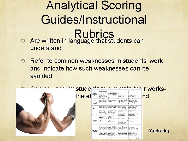 Analytical Scoring Guides/Instructional Rubrics Are written in language that students can understand Refer to
