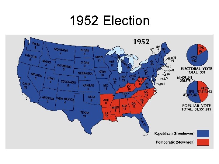 1952 Election 