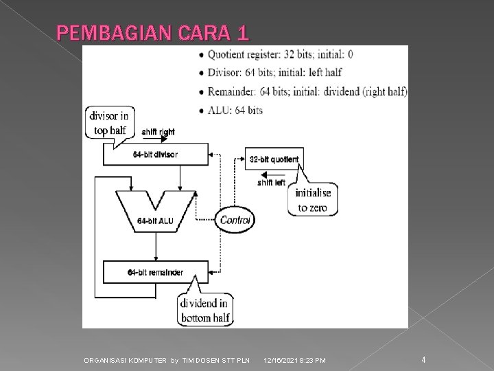 PEMBAGIAN CARA 1 ORGANISASI KOMPUTER by TIM DOSEN STT PLN 12/16/2021 8: 23 PM