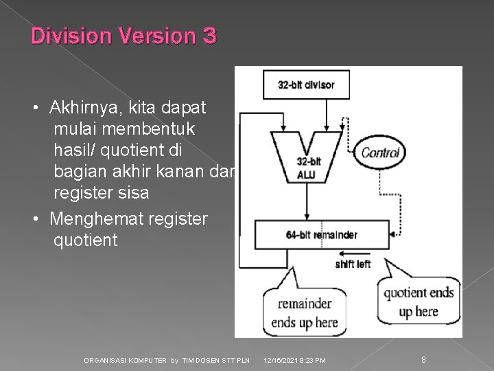 Division Version 3 • Akhirnya, kita dapat mulai membentuk hasil/ quotient di bagian akhir