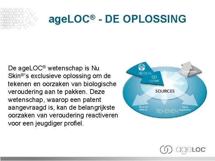 age. LOC® - DE OPLOSSING De age. LOC® wetenschap is Nu Skin®’s exclusieve oplossing