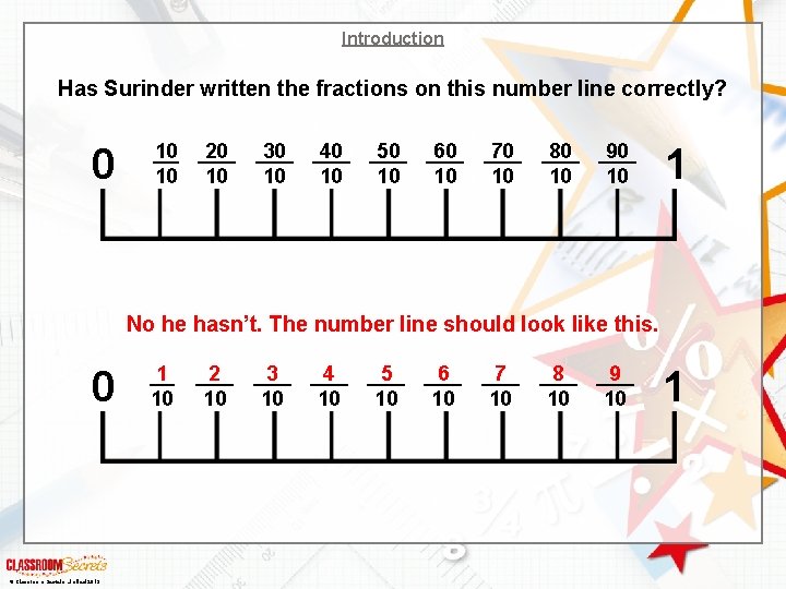 Introduction Has Surinder written the fractions on this number line correctly? 0 10 10