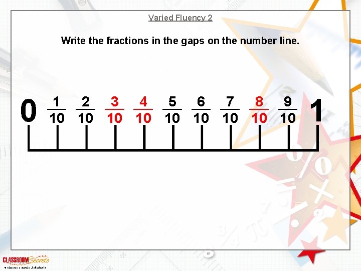 Varied Fluency 2 Write the fractions in the gaps on the number line. 0