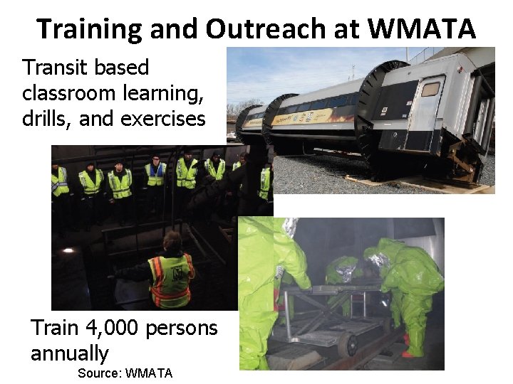 Training and Outreach at WMATA Transit based classroom learning, drills, and exercises Train 4,
