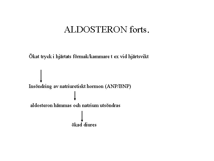 ALDOSTERON forts. Ökat tryck i hjärtats förmak/kammare t ex vid hjärtsvikt Insöndring av natriuretiskt ALDOSTERON forts. Ökat tryck i hjärtats förmak/kammare t ex vid hjärtsvikt Insöndring av natriuretiskt