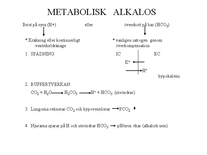 METABOLISK ALKALOS Brist på syra (H+) eller * Kräkning eller kontinuerligt ventrikeldränage överskott på METABOLISK ALKALOS Brist på syra (H+) eller * Kräkning eller kontinuerligt ventrikeldränage överskott på