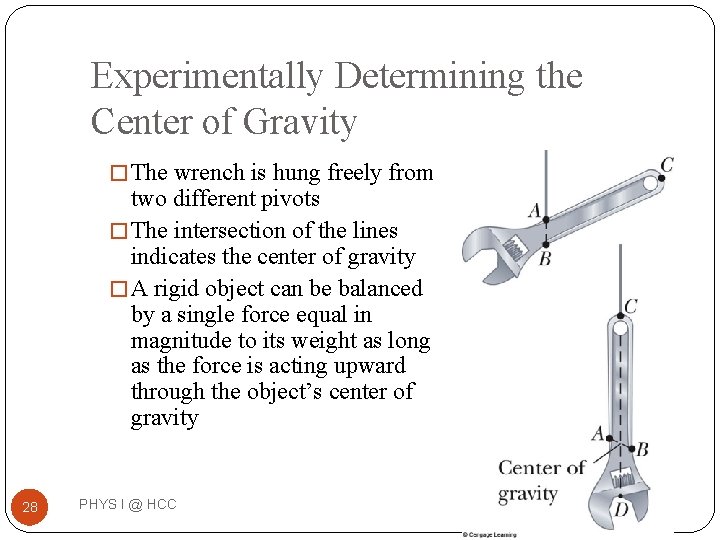Experimentally Determining the Center of Gravity � The wrench is hung freely from two