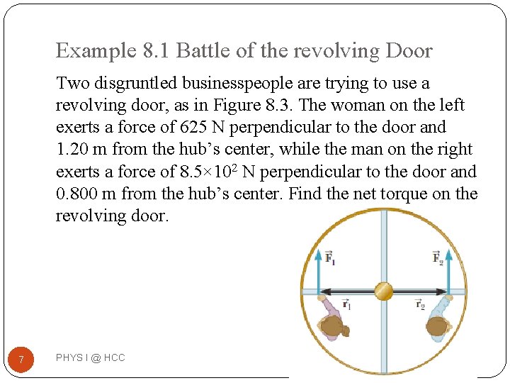 Example 8. 1 Battle of the revolving Door Two disgruntled businesspeople are trying to