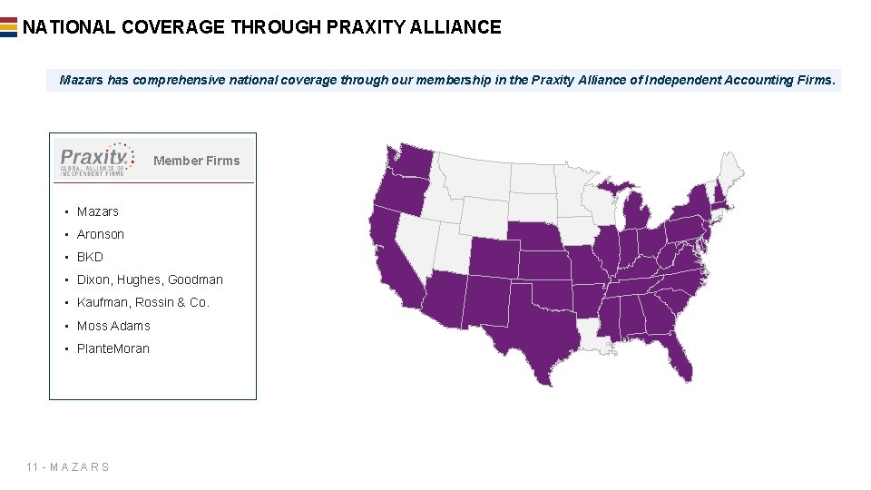 NATIONAL COVERAGE THROUGH PRAXITY ALLIANCE Mazars has comprehensive national coverage through our membership in