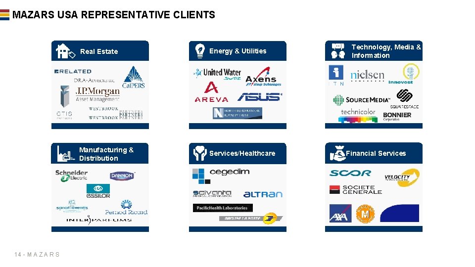 MAZARS USA REPRESENTATIVE CLIENTS 14 - M A Z A R S Real Estate