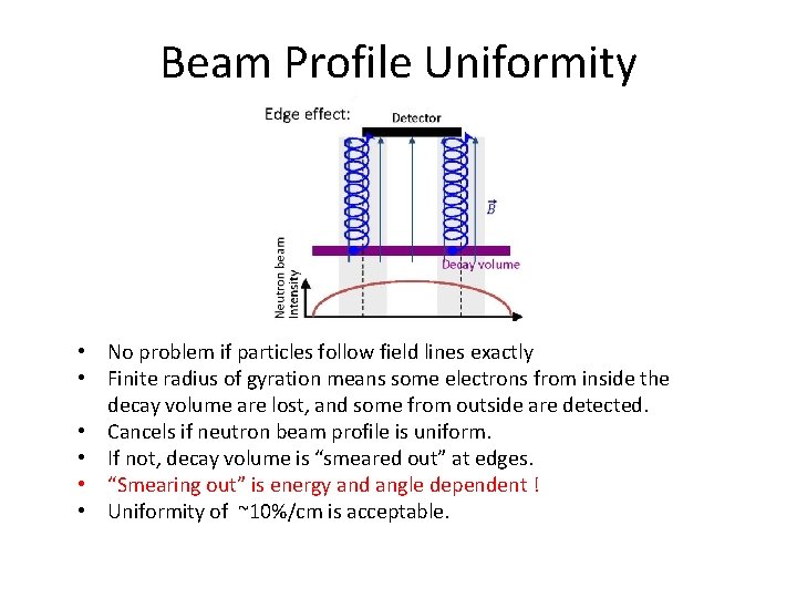 Beam Profile Uniformity • No problem if particles follow field lines exactly • Finite