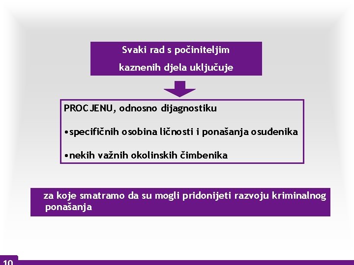 Svaki rad s počiniteljim kaznenih djela uključuje PROCJENU, odnosno dijagnostiku • specifičnih osobina ličnosti