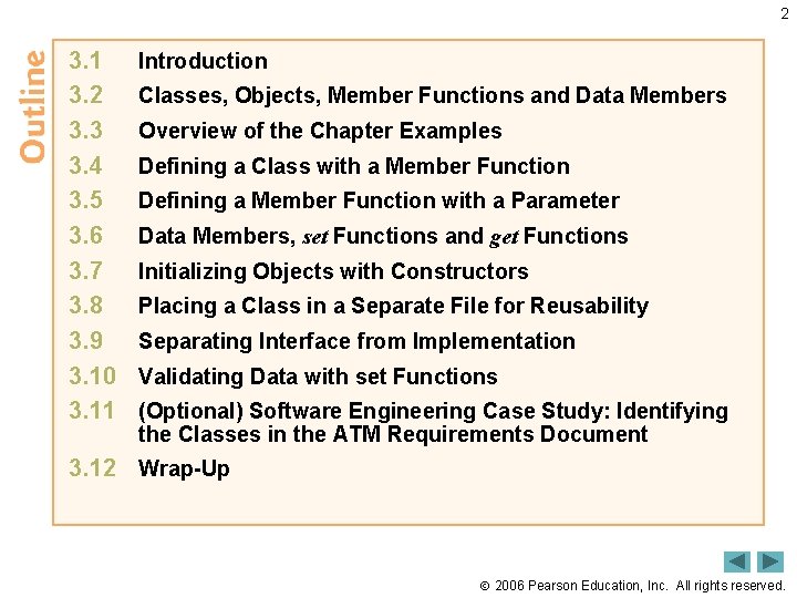 2 3. 1 3. 2 3. 3 3. 4 3. 5 3. 6 3.