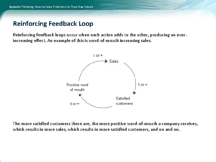 Systems Thinking: How to Solve Problems So They Stay Solved Reinforcing Feedback Loop Reinforcing