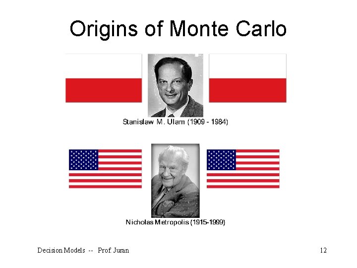 Origins of Monte Carlo Decision Models -- Prof. Juran 12 