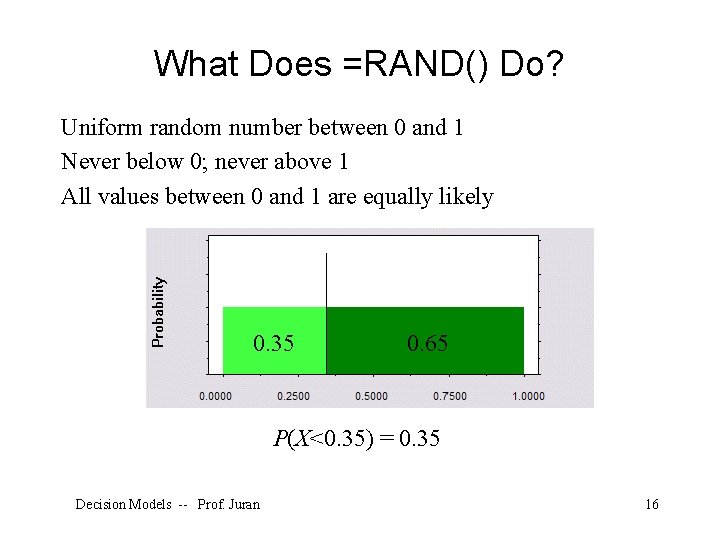 What Does =RAND() Do? Uniform random number between 0 and 1 Never below 0;