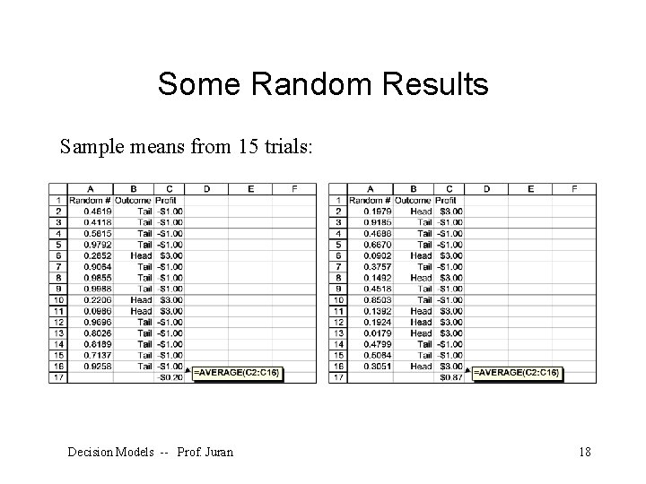 Some Random Results Sample means from 15 trials: Decision Models -- Prof. Juran 18