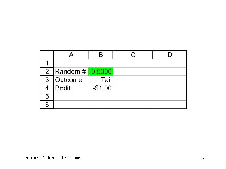 Decision Models -- Prof. Juran 24 