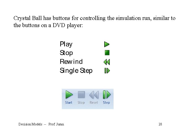 Crystal Ball has buttons for controlling the simulation run, similar to the buttons on
