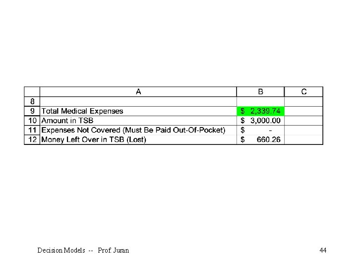 Decision Models -- Prof. Juran 44 