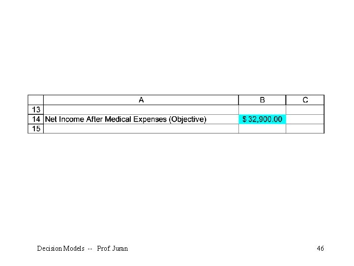Decision Models -- Prof. Juran 46 
