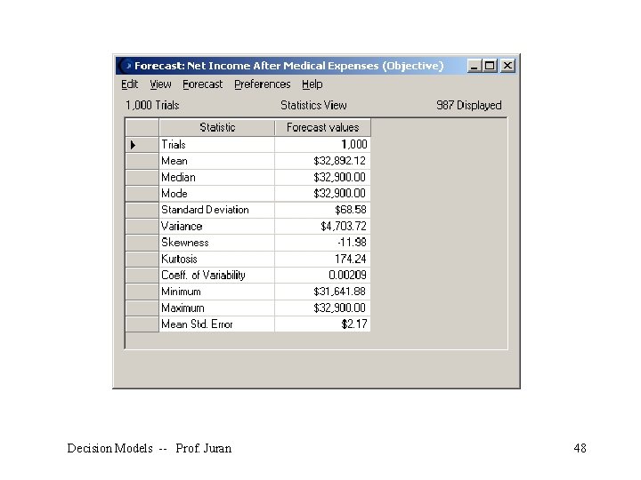Decision Models -- Prof. Juran 48 