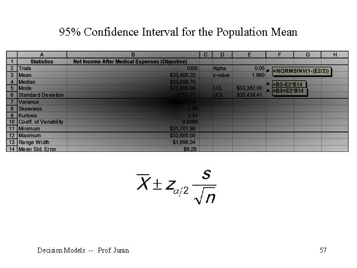 95% Confidence Interval for the Population Mean Decision Models -- Prof. Juran 57 