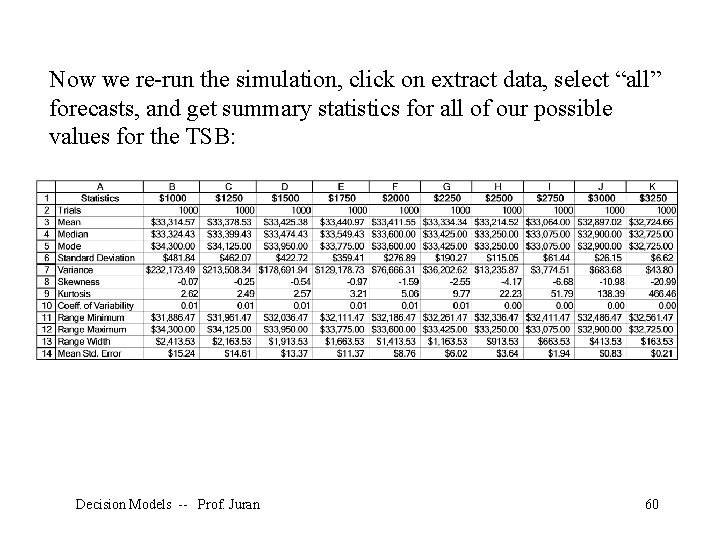 Now we re-run the simulation, click on extract data, select “all” forecasts, and get
