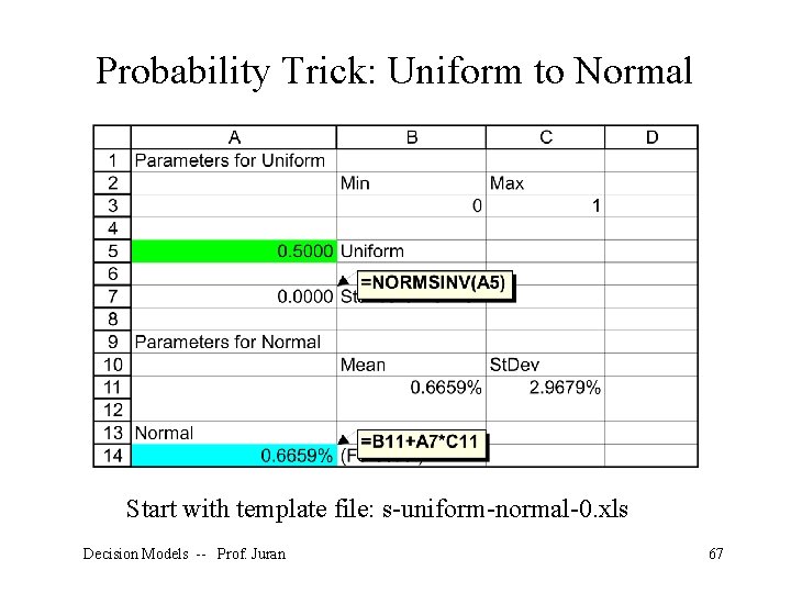 Probability Trick: Uniform to Normal Start with template file: s-uniform-normal-0. xls Decision Models --