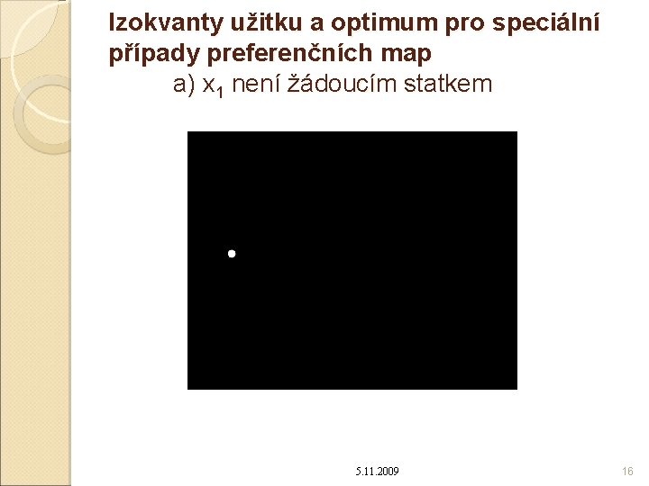 Izokvanty užitku a optimum pro speciální případy preferenčních map a) x 1 není žádoucím