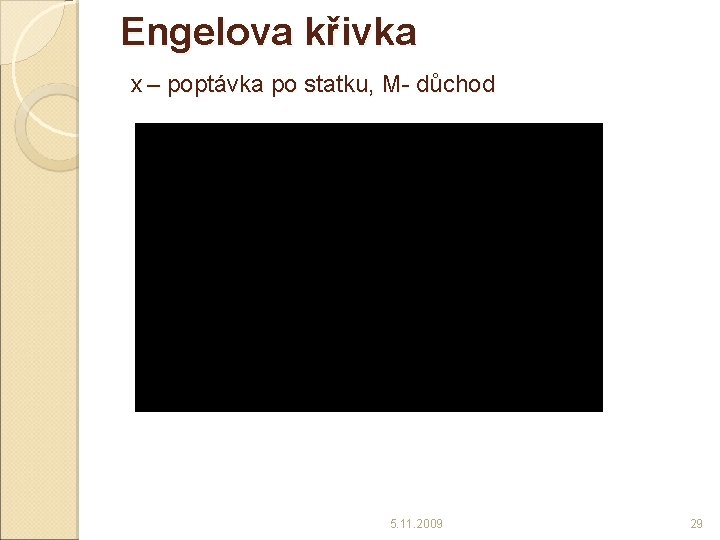 Engelova křivka x – poptávka po statku, M- důchod 5. 11. 2009 29 