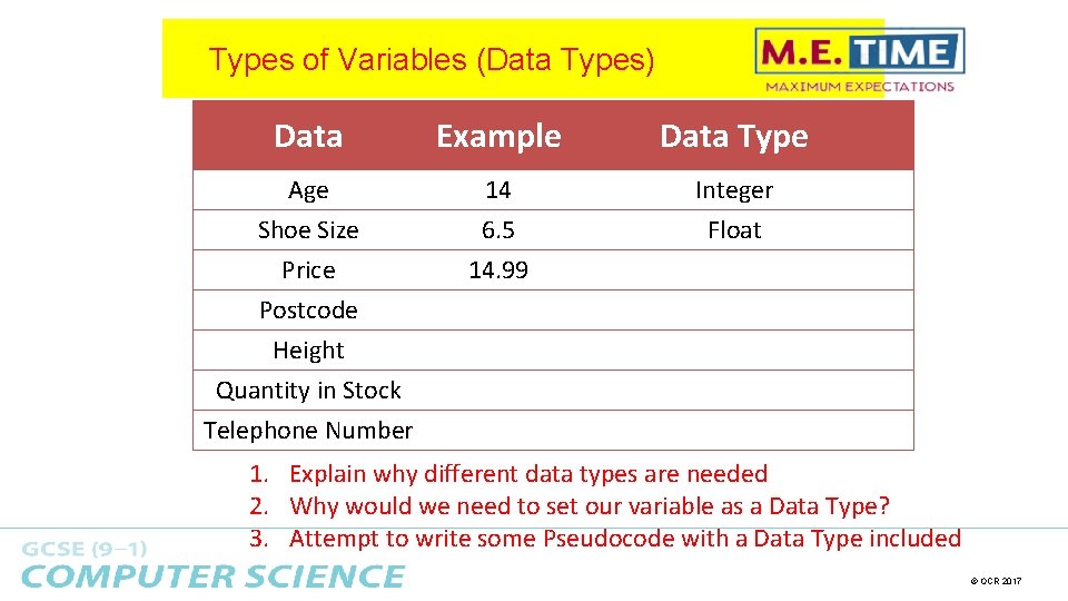 Types of Variables (Data Types) Data Example Data Type Age 14 Integer Shoe Size