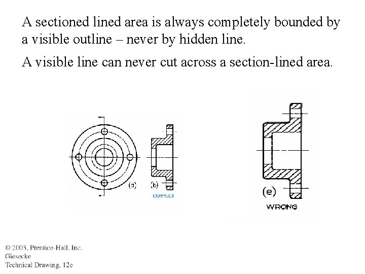 A sectioned lined area is always completely bounded by a visible outline – never
