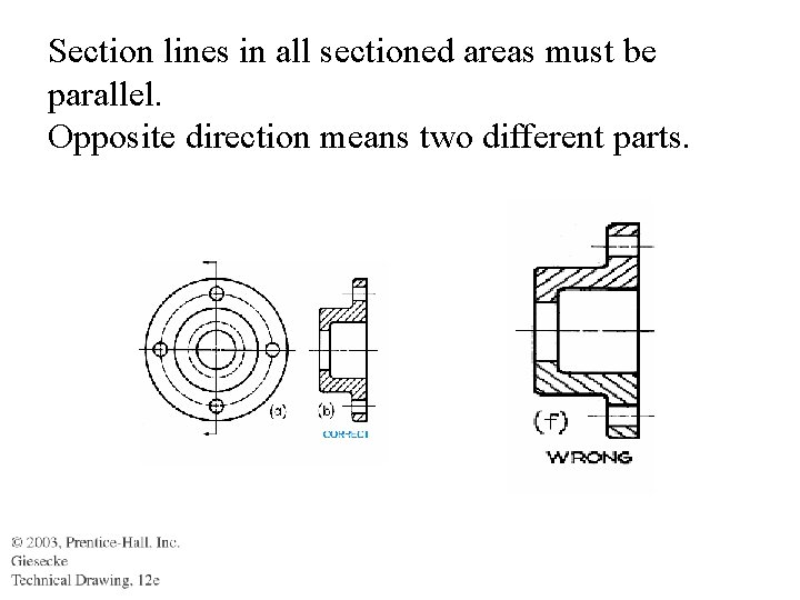 Section lines in all sectioned areas must be parallel. Opposite direction means two different
