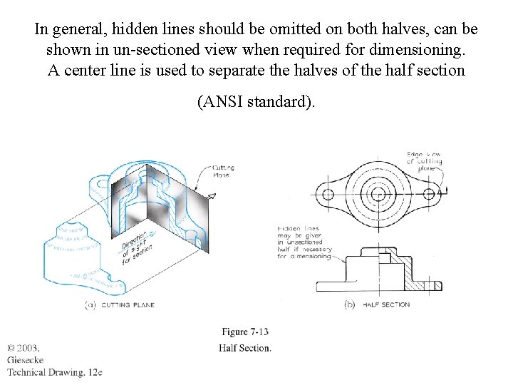 In general, hidden lines should be omitted on both halves, can be shown in