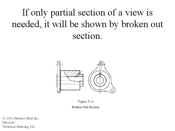 If only partial section of a view is needed, it will be shown by