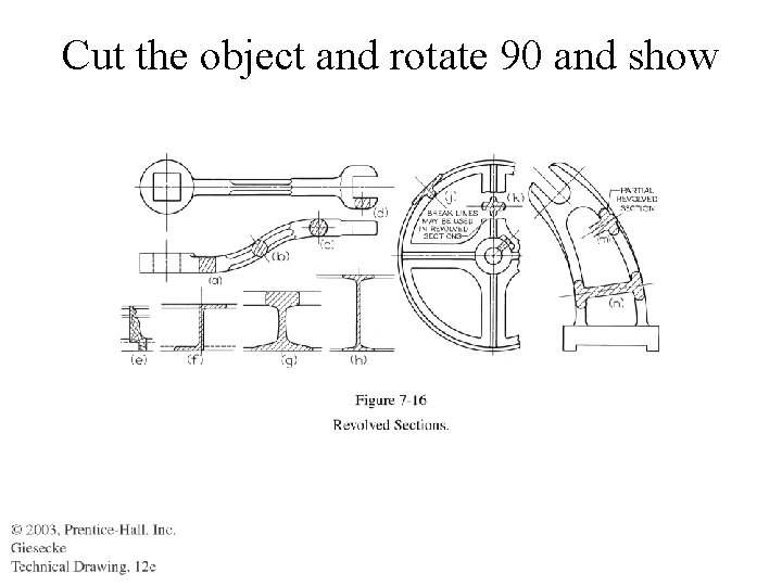 Cut the object and rotate 90 and show 