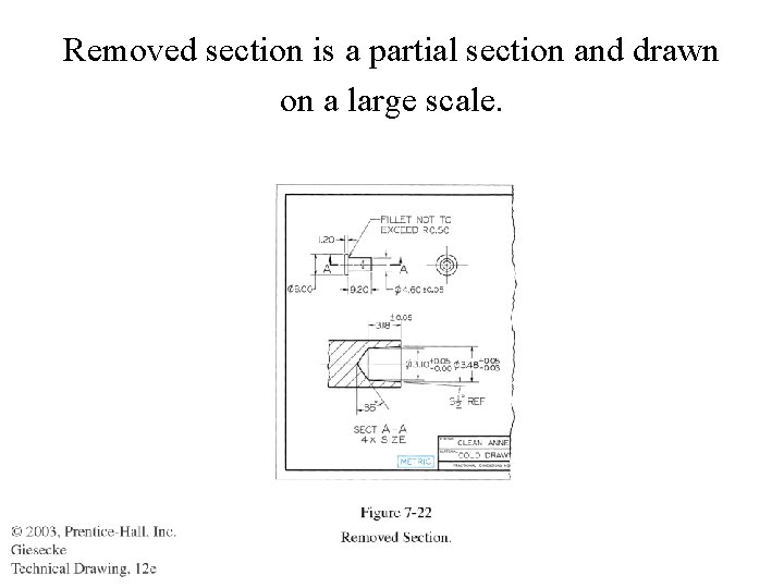 Removed section is a partial section and drawn on a large scale. 