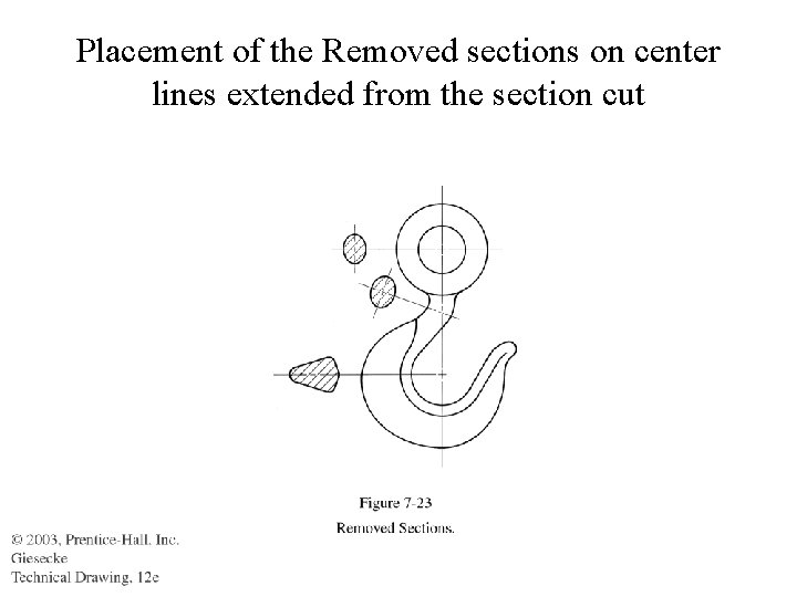 Placement of the Removed sections on center lines extended from the section cut 