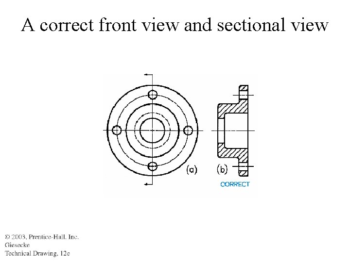 A correct front view and sectional view 