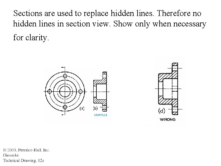 Sections are used to replace hidden lines. Therefore no hidden lines in section view.