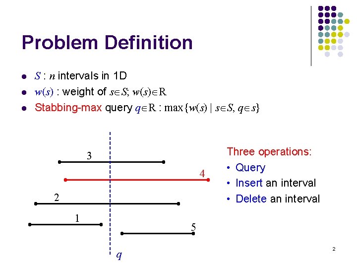 Problem Definition l l l S : n intervals in 1 D w(s) :