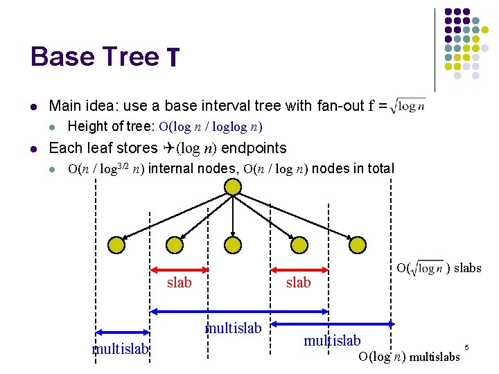 Base Tree T l Main idea: use a base interval tree with fan-out f