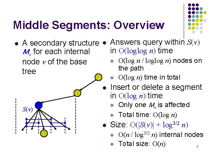 Middle Segments: Overview l A secondary structure Mv for each internal node v of