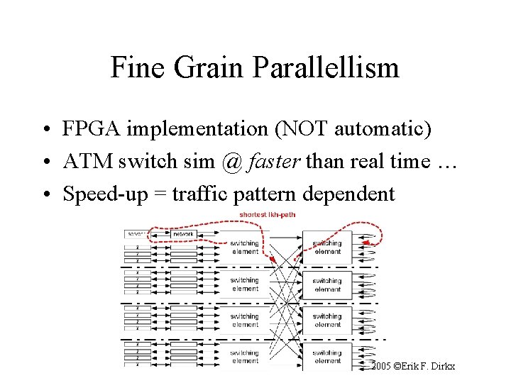 Fine Grain Parallellism • FPGA implementation (NOT automatic) • ATM switch sim @ faster