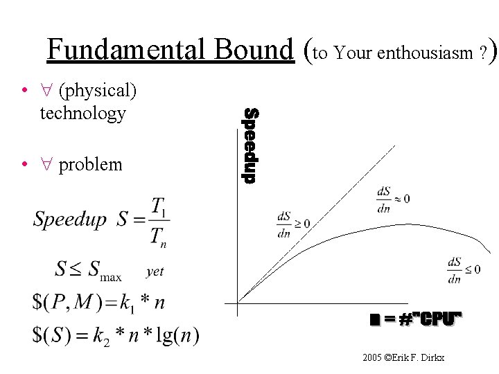 Fundamental Bound (to Your enthousiasm ? ) • (physical) technology • problem 2005 ©Erik