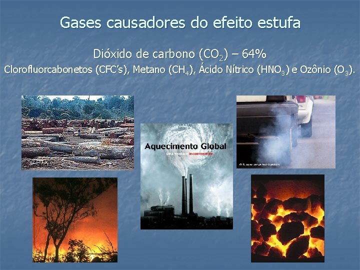 Gases causadores do efeito estufa Dióxido de carbono (CO 2) – 64% Clorofluorcabonetos (CFC’s),