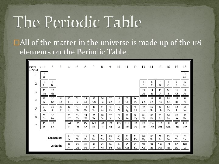 The Periodic Table �All of the matter in the universe is made up of